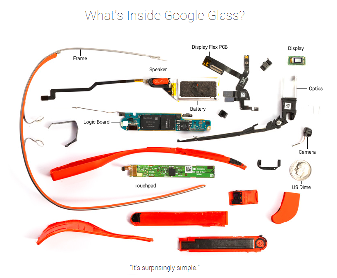 Project Glass bill of materials reveals it costs just $80 to make what Google sells for $1500