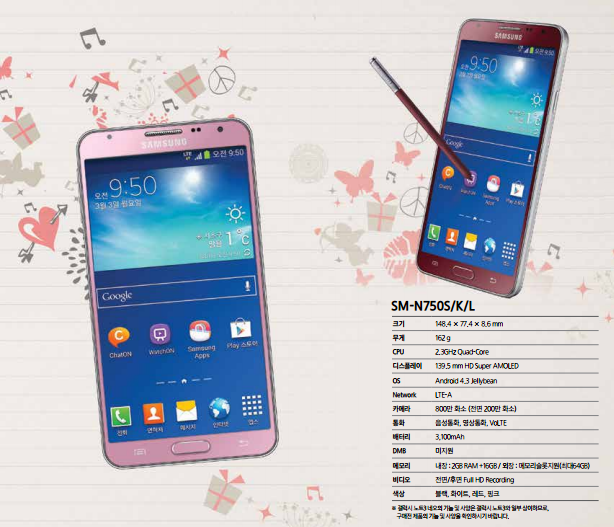 Red and pink Samsung Galaxy Note 3 Neo spotted