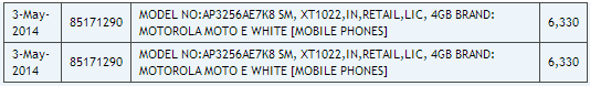 White Motorola Moto E (XT1022) mentioned in India