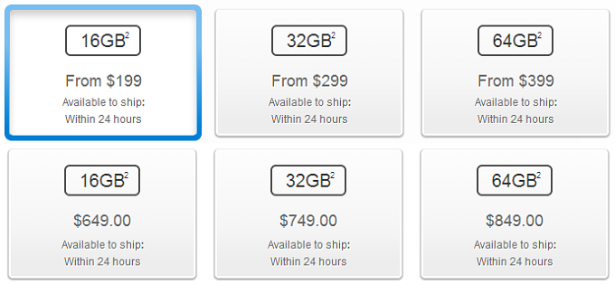 4.7'' and 5.5'' iPhone 6 rumor round-up: design, specs, price, and release date
