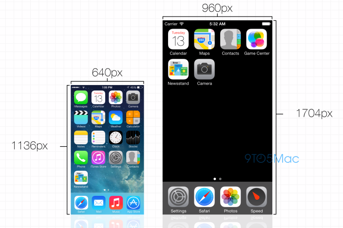 4.7'' and 5.5'' iPhone 6 rumor round-up: design, specs, price, and release date