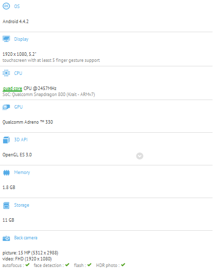 Samsung Galaxy S5 Active specs from GFX Benchmark - Samsung Galaxy S5 Active visits GFX, leaves specs