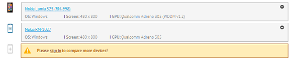 The Nokia RM-1027 visits the GFX Bnchmark site - Nokia RM-1027 visits the GFX Benchmark site; device could be the unannounced Nokia Lumia 530