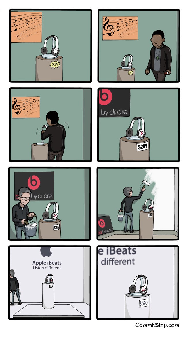 Humor: What the Apple acquisition of Beats really means