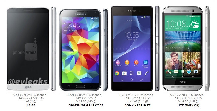 LG G3: size comparison with the Galaxy S5, Xperia Z2, One M8, and others