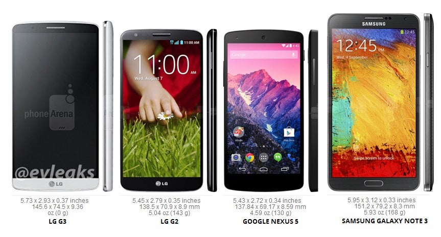 LG G3: size comparison with the Galaxy S5, Xperia Z2, One M8, and others
