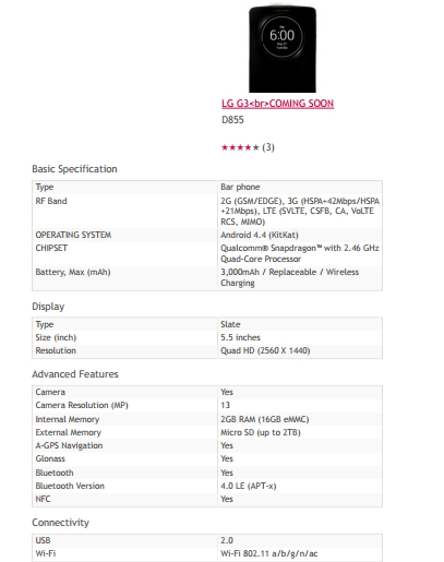 Will the LG G3 be equipped with a 2TB microSD slot? Most likely not! - LG U.K. says that the LG G3 will feature a 2TB microSD slot