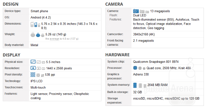 LG G3 has arrived: here’s all you need to know