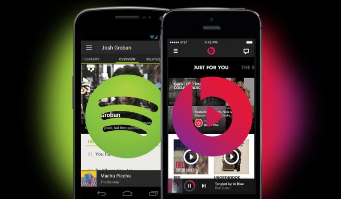 Beats Music vs Spotify vs Rdio vs Google Play Music All Access: music streaming services compared