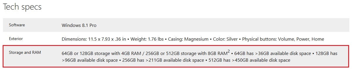It is a small thing, but this little attention to detail is something that all manufacturers should explore for their products - Microsoft scores points over storage specs on the new Surface Pro 3 tablet