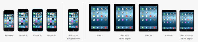 Which iPhone and iPad models will get iOS 8? Apple posts iOS 8 release details