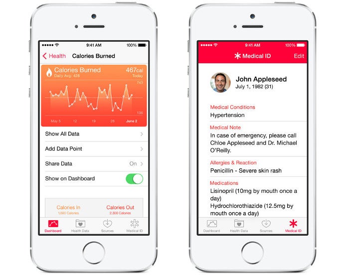Apple&#039;s Health app is the hypochondriac&#039;s dream: convergence of all your health and fitness data