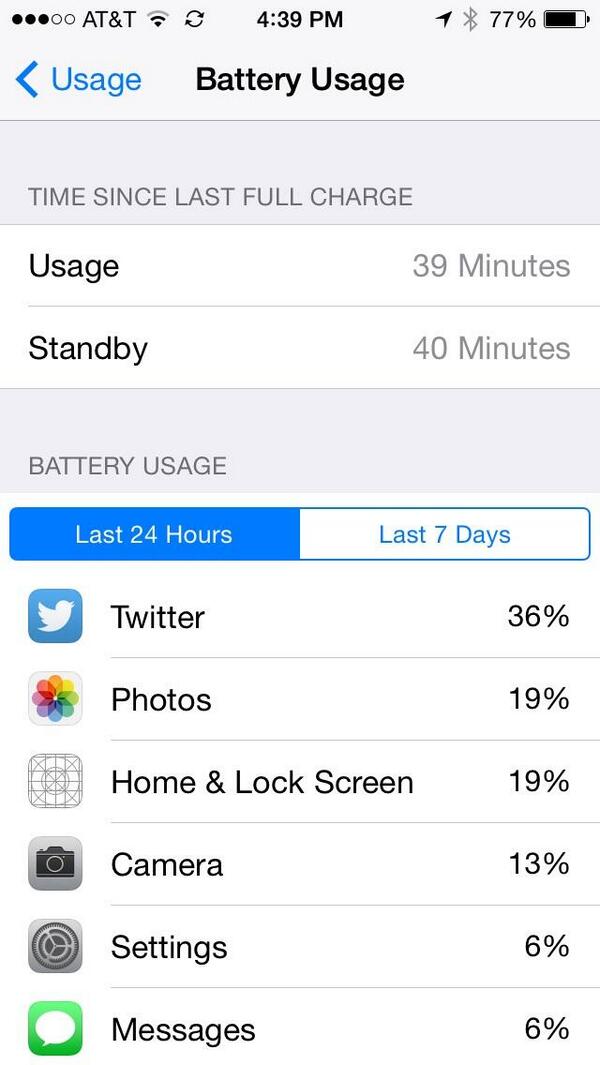 Battery statistics in iOS 8 - Per-app battery use statistics coming with iOS 8