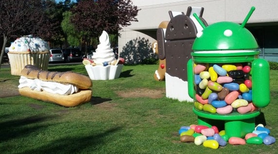 Which version of Android is your smartphone running on? - 2014 edition
