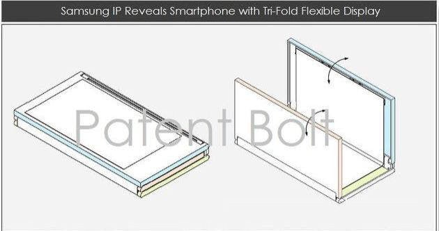 Tri-foldable display patent&quot; &amp;nbsp - Samsung to out a 9&quot;-to-5&quot; foldable display device in early 2015, claims Korean media