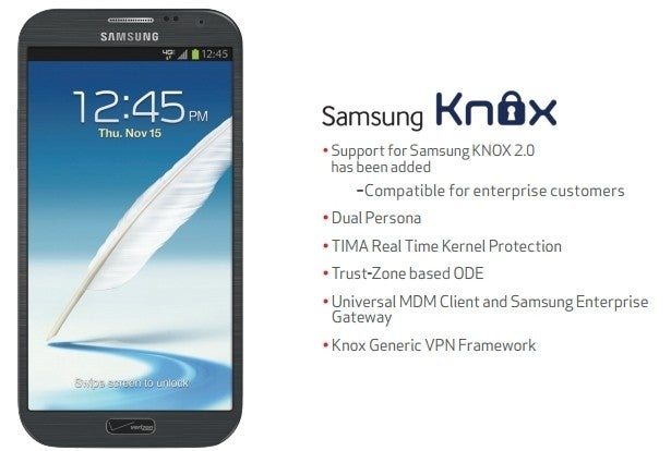 Samsung Galaxy Note II for Verizon gets its Android 4.4.2 KitKat update today