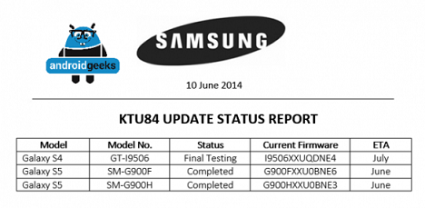 Leaked document reveals schedule of Android 4.4.3 rollout for unlocked Samsung Galaxy S5 and Samsung Galaxy S4 models - Samsung Galaxy S5 to get Android 4.4.3 this month, next month for Samsung Galaxy S4