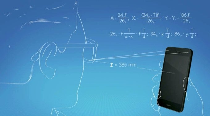 You need to have at least two cameras looking at your face at all times - the Amazon Fire Phone has four, so two of them are never covered by your fingers. - How does the Amazon Fire Phone do its 'Dynamic Perspective' 3D magic?