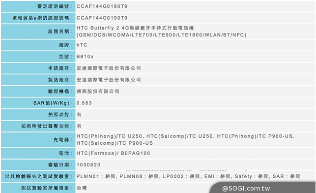 The HTC Butterfly 2 4G gets NCC certification - HTC Butterfly 2 4G certified by Taiwan&#039;s FCC equivalent