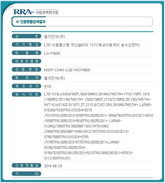Upgraded LG G3 (with Snapdragon 805 chipset) allegedly approved by Korean authorities