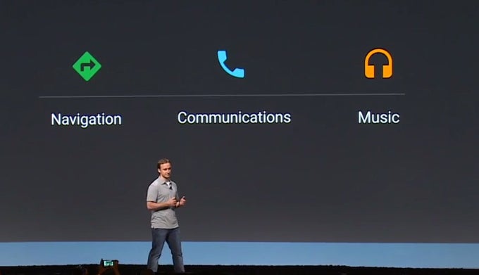Android Auto is here: Google brings contextually-aware Android interface to your car's dashboard