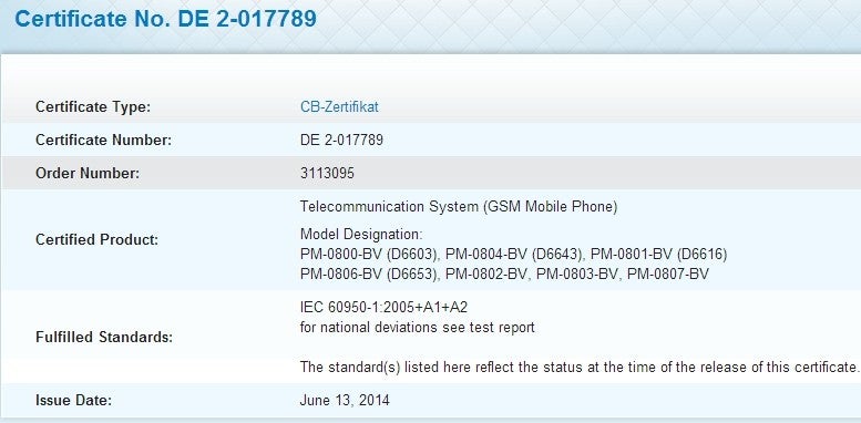 Sony Xperia Z3 already receiving certifications?