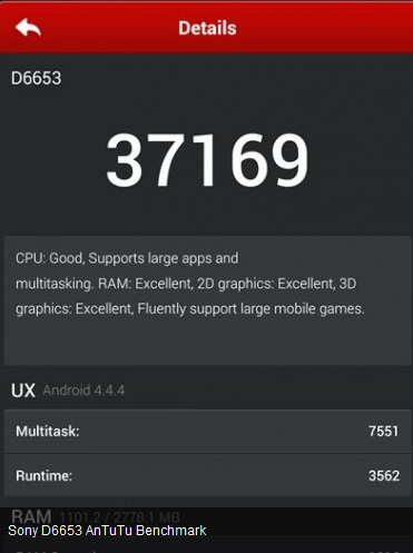 The Sony D6653 tops 37,000 at the AnTuTu site - Sony Xperia Z3 scores 37,000 on AnTuTu benchmark site?