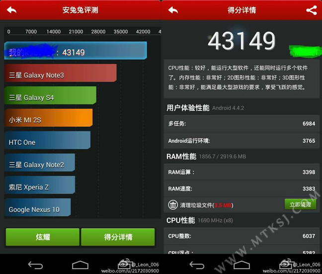 A mystery handset powered by the MT-6595 scores 43,000 on the AnTuTu site - 43,000 AnTuTu benchmark score tallied by mystery phone