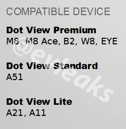 HTC W8, HTC Eye and others mentioned in Dot View compatibility document