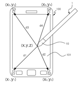 Samsung patent replaces the digitizer with a ultrasound - Samsung Galaxy Note 4 could be thinner due to new patent
