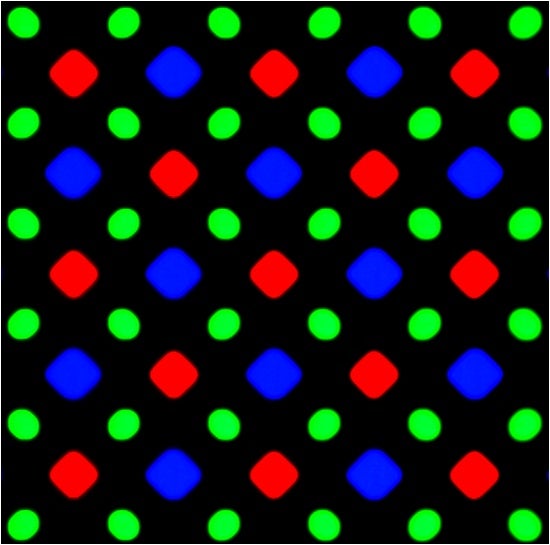 Diamond pixel matrix used in Samsung&#039;s AMOLED displays - Samsung&#039;s first AMOLED Quad HD display gets analyzed: further improved color accuracy, not that green any more
