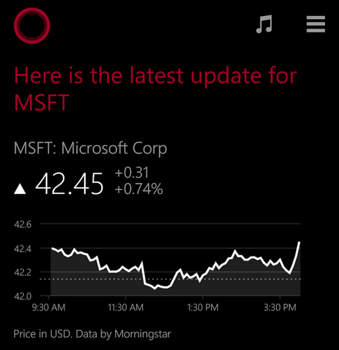 Update to Cortana allows personal assistant to display the 14 year high for Microsoft&#039;s shares - Cortana updated to bring you stock prices and charts