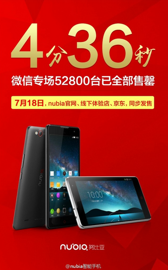52,800 ZTE Nubia Z7 models sold out in five minutes on Thursday - 52,800 units of ZTE Nubia Z7 Max and ZTE Nubia Z7 Mini sell out in five minutes