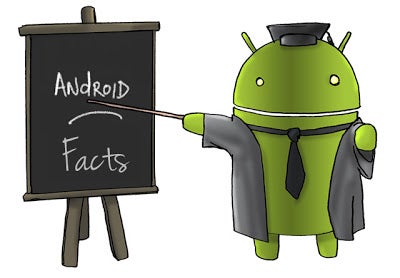 Did you know: 5 interesting facts about Android L