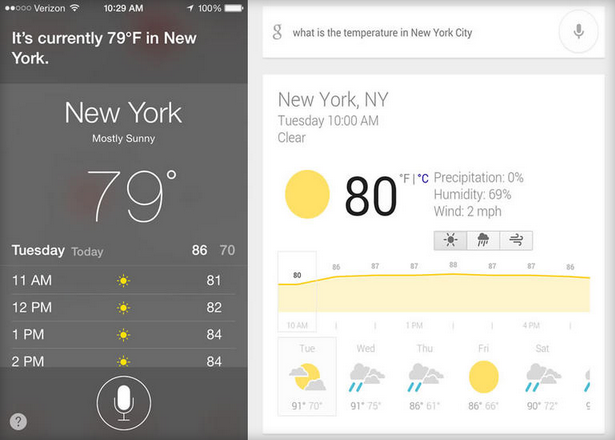 Munster gave Siri (L) a C+ and gave a B to Google Now - Munster: Google Now more accurate than Siri
