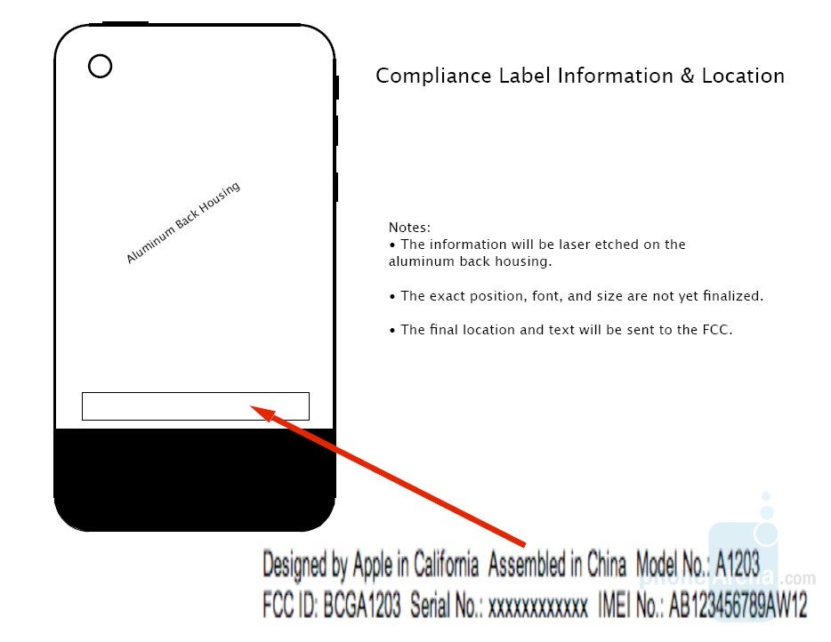 The iPhone scores FCC approval