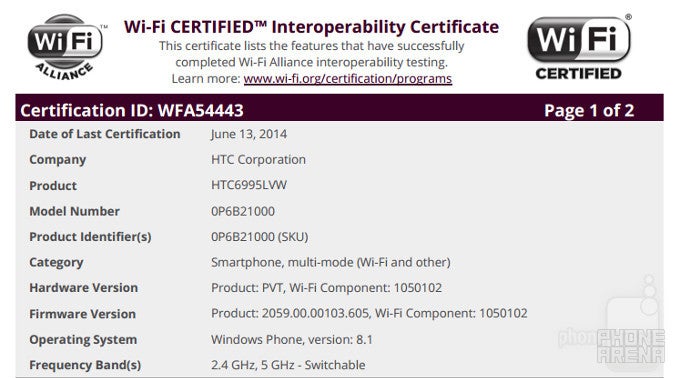HTC One M8 Windows Phone 8.1 edition passed Wi-Fi certification over a month ago?