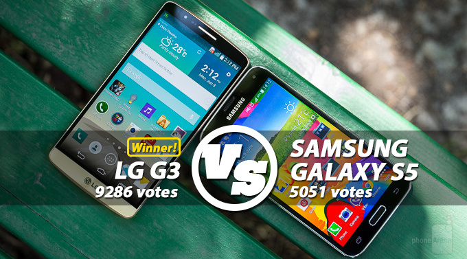 Reader's choice: LG G3 outscores Samsung Galaxy S5