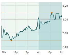 Sprint reports minor profits and not-so-minor loss of customers for Q2 2014, not out of the woods just yet