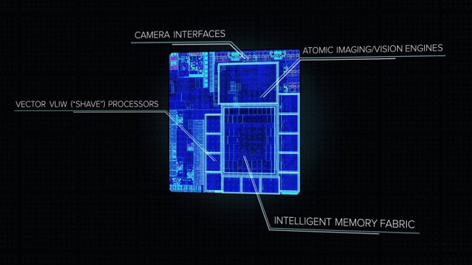 Movidius Myriad 2 vision processing chip unveiled: promises a revolution in computational photography within a year