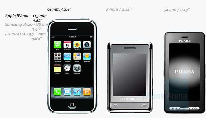 Apple iPhone, Samsung P520 and LG Prada - Samsung P520 is new touch-screen phone
