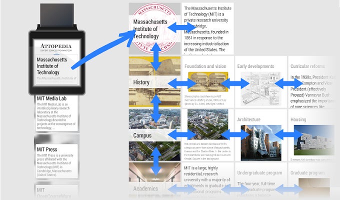 An Android Wear app gives your wearable access to Wikipedia – now that's a smart watch