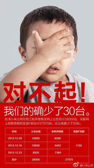 Xiaomi accused of false advertising, fining ensues