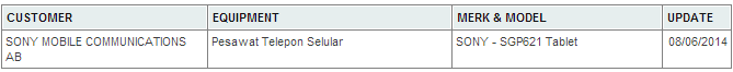 New Sony Xperia Tablet (Z3?) might be coming soon