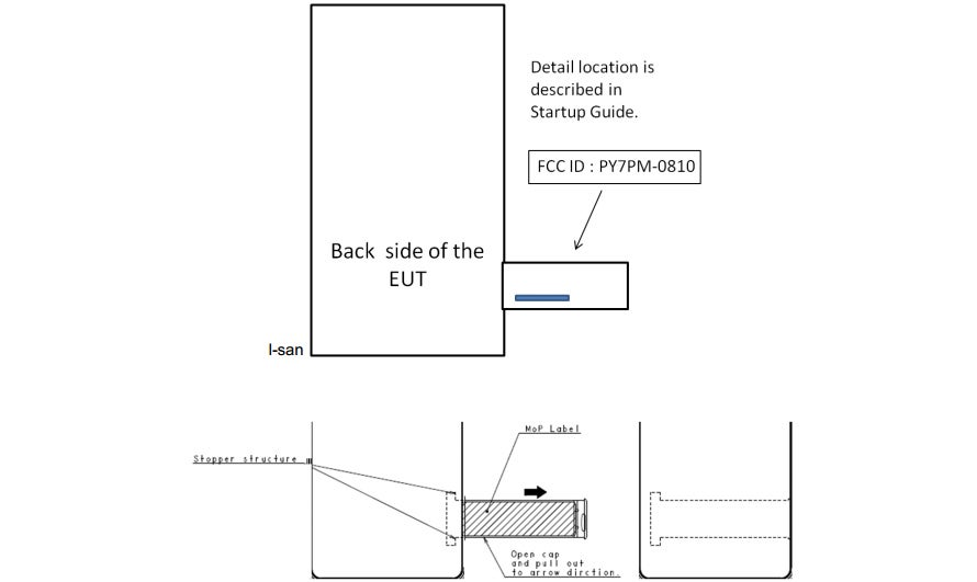 Sony Xperia Z3 Compact appears at the FCC