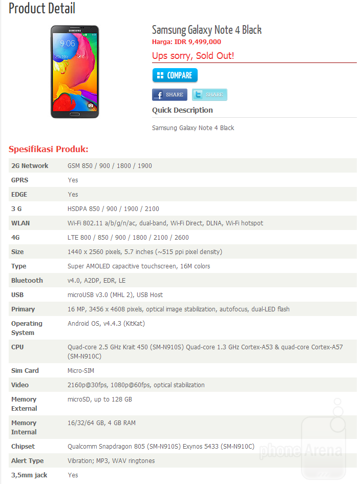 Samsung Galaxy Note 4 pops up on Indonesian e-store with specs and price in tow