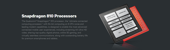 Benchmark pass suggests that the 64-bit, octa-core Snapdragon 810 has been put into testing