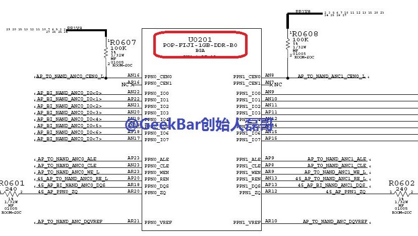 The Apple iPhone 6 rumored to come with 1GB of RAM aboard