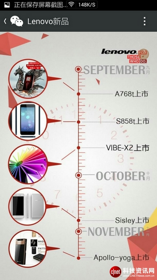 Lenovo's roadmap shows five smartphones are on the way - Lenovo roadmap reveals five upcoming smartphones
