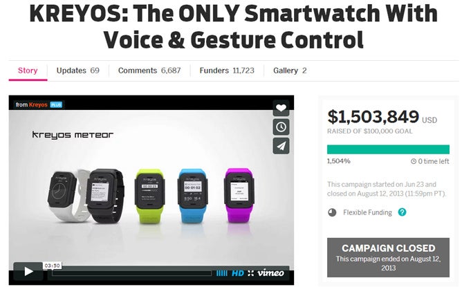 Red flag for crowdfunding: the Kreyos smartwatch is another failed project, this time costing $1.5 million of backers' cash